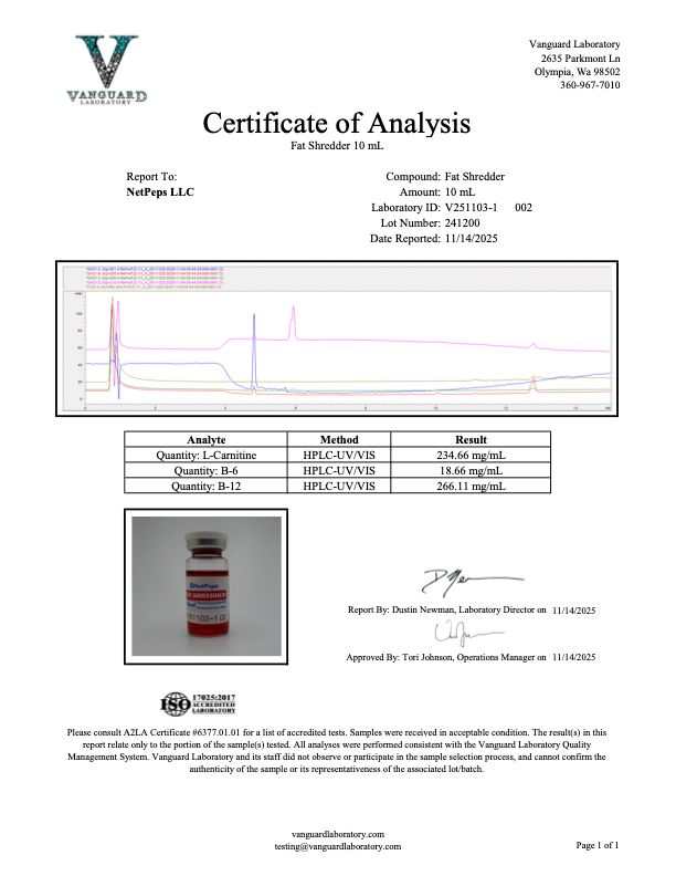 A document titled 'Certificate of Analysis' for a fat shredder, showing a chromatogram graph, a results table with quantities and mg values, a small grayscale photo of the product container, and Vanguard Laboratory / NetPipps LLC branding on a white page.