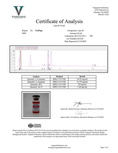 A Vanguard Laboratory Certificate of Analysis for NetPips Lip-B 10 ml, showing analytical data, a chromatogram graph, and a small photo of the red and white cylindrical product bottle.