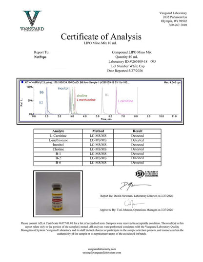 A Vantgard Laboratory Certificate of Analysis for Lipo Minis 10 ml, showing chromatographic graphs, a results table, a barcode, and company details on a white background.