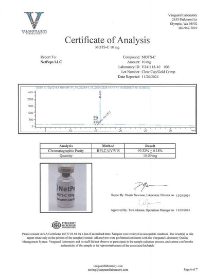 Certificate of Analysis from Vanguard Laboratory with a product image and analytical details.