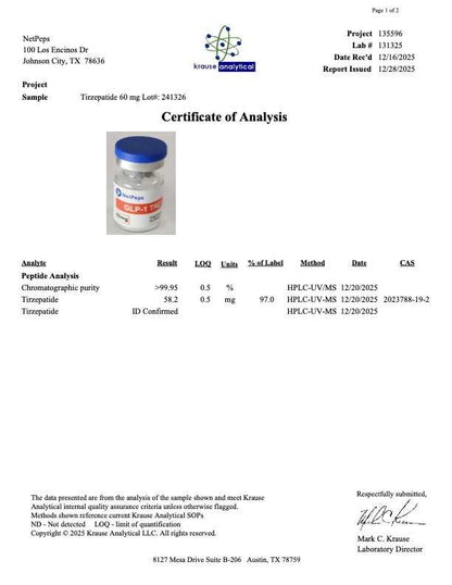 GLP1-T ⎮ 60mg